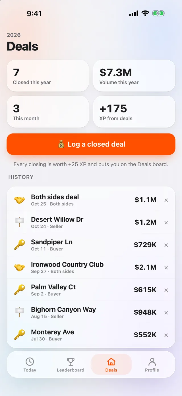 Deals screen with closings and volume